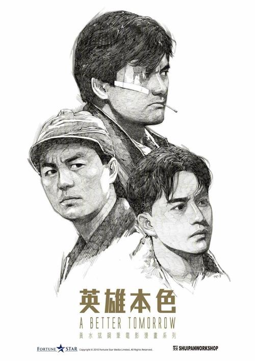 圣罗斯学院本科offer